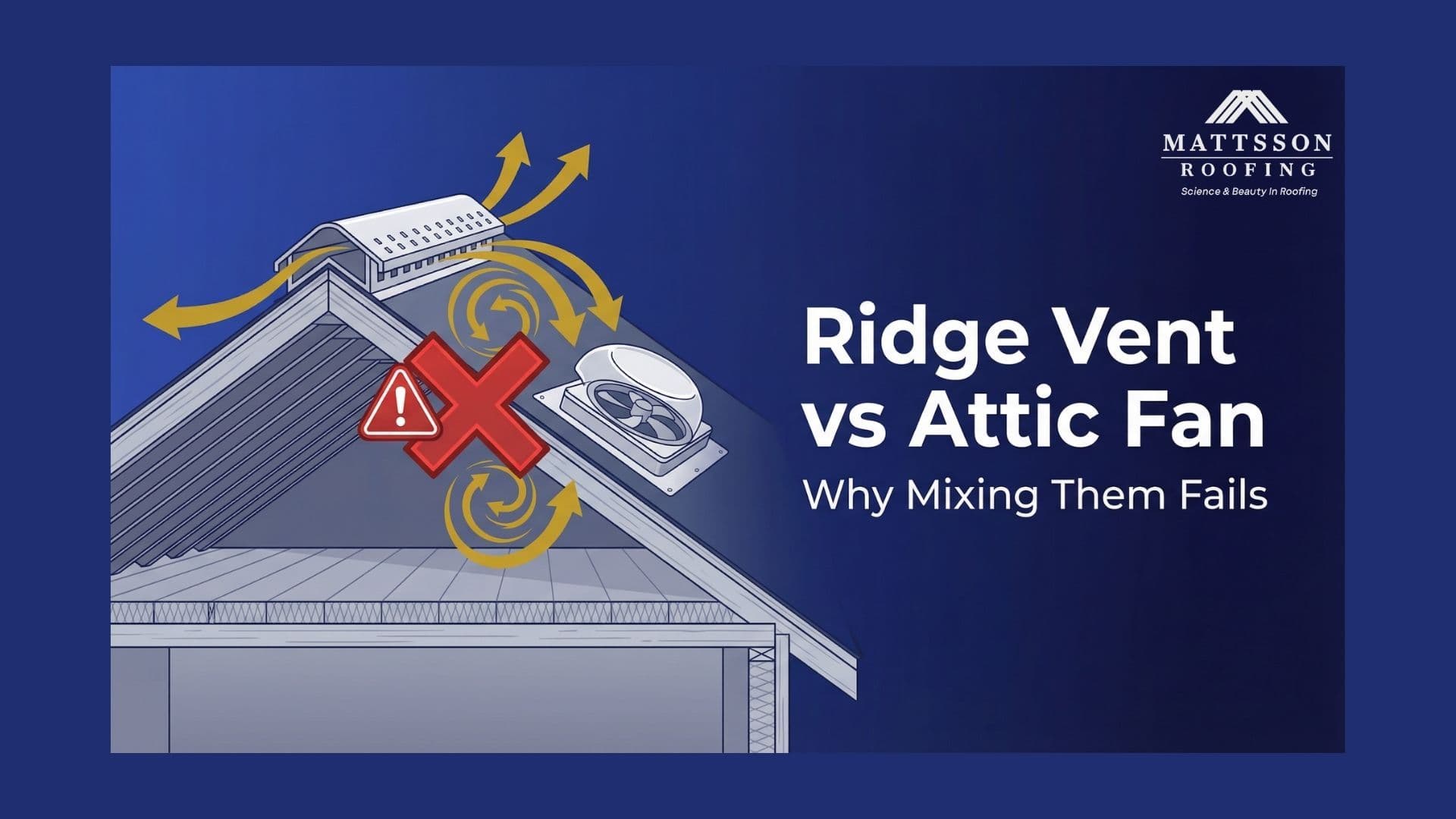 Double Exhaust Dilemma_Cover.jpg