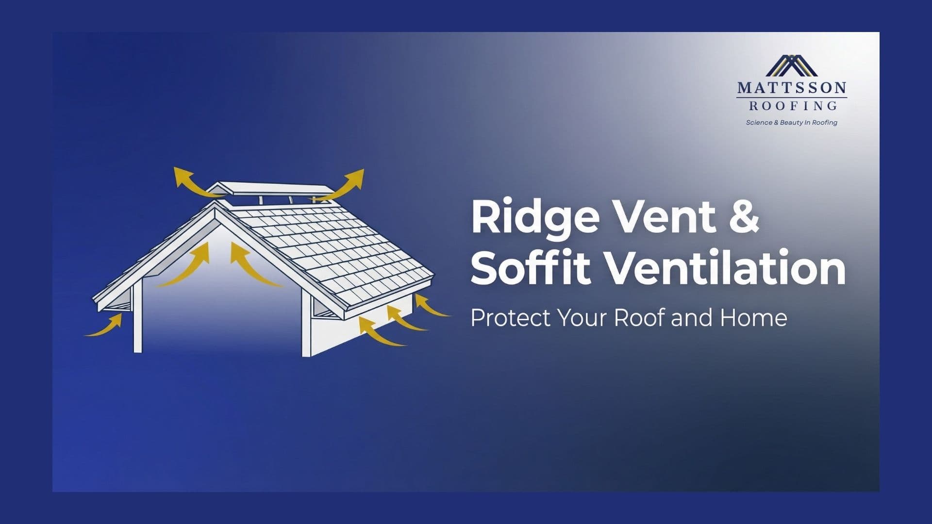 Proper ridge vent and soffit ventilation allow a roof to breathe naturally